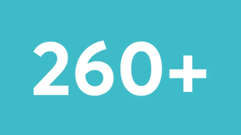 Number of entrepreneurs supported